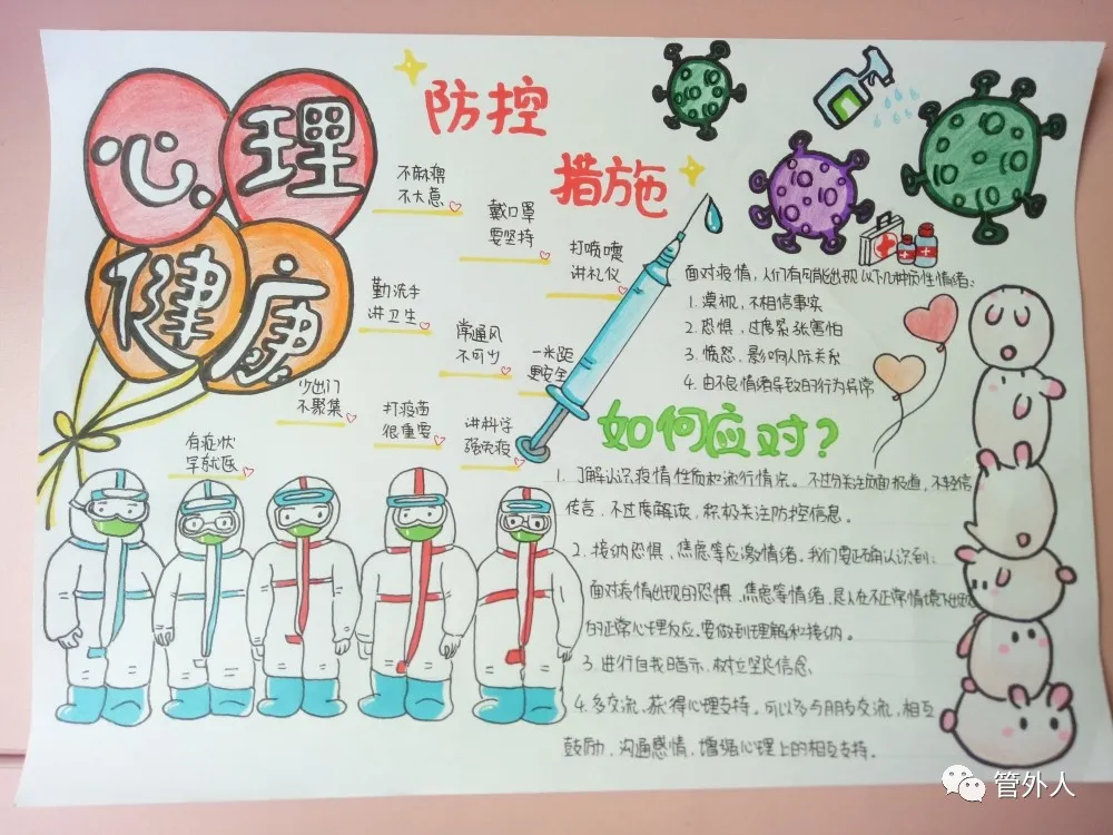 疫情期间疏导心理健康手抄报（分享19张简画）