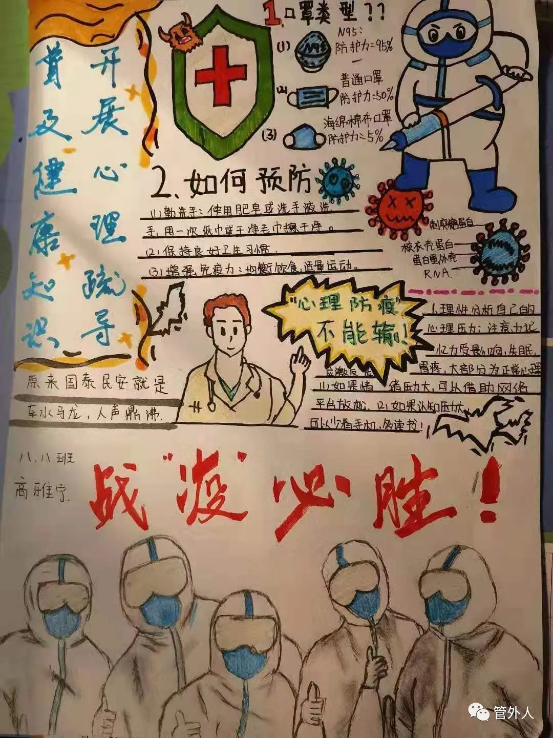 疫情期间疏导心理健康手抄报（分享19张简画）