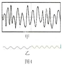 初中物理乐音类型训练题，声现象乐音习题及答案