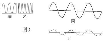 初中物理乐音类型训练题，声现象乐音习题及答案
