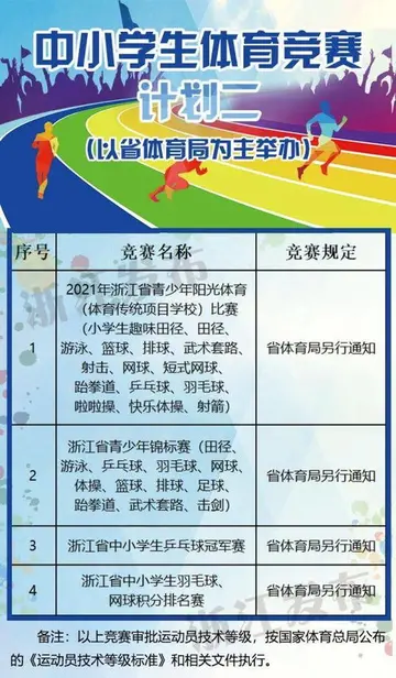 2022体育教学工作计划方案（分享12篇范案）