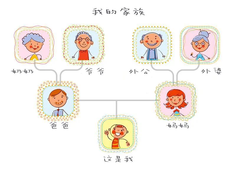 生物高中必修一到三知识点汇总（高考生物考点大全）