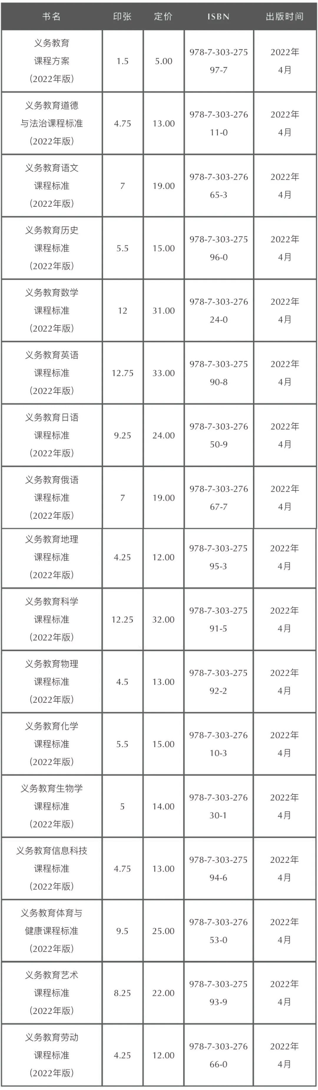 2022义务教育课程方案和标准，北师大出版社独家出版