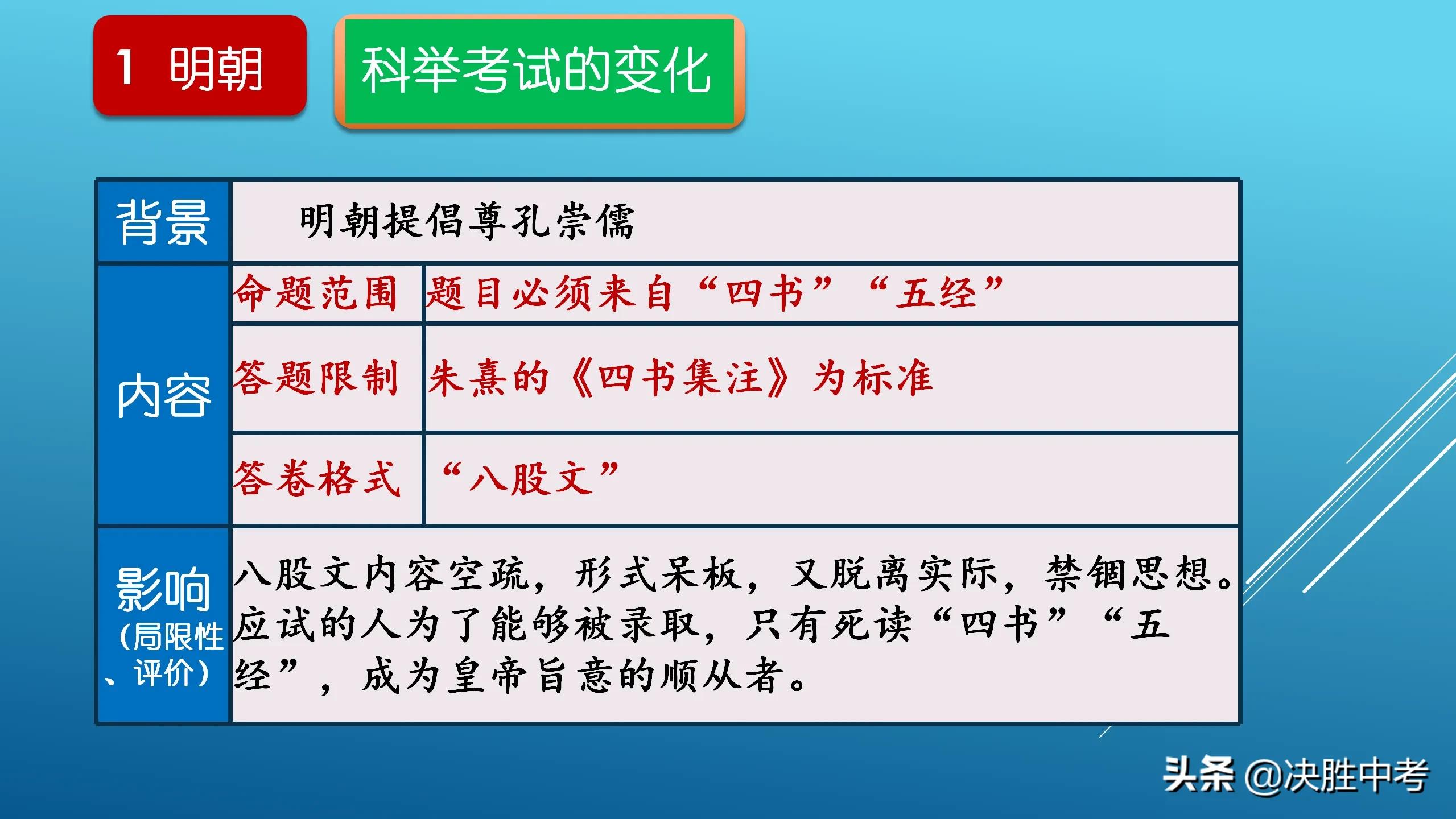 鬼才老师“教”大家背历史，七年级历史复习专题