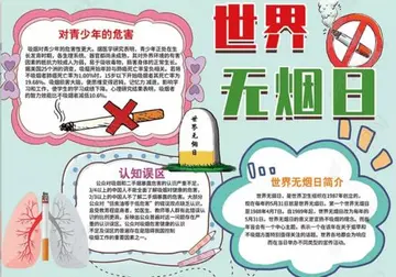 2022学校开展世界无烟日活动方案（精选12篇范文）