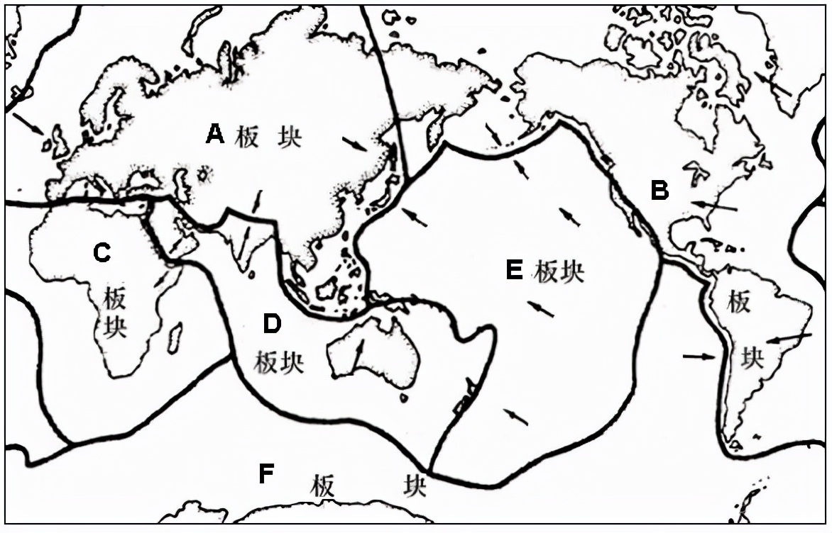 七上地理考点复习提纲（初一复习地理资料大全）