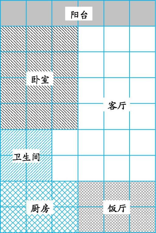 人教版五下数学期中试卷（数学真题测试卷1份）