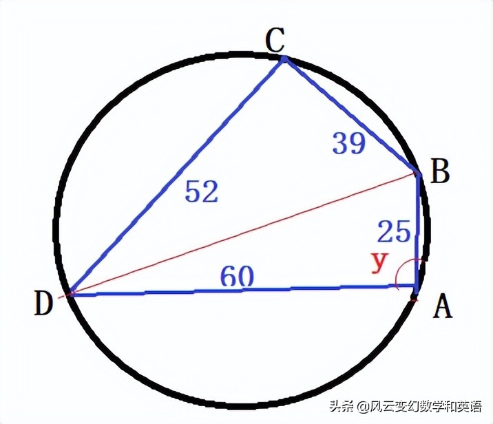 求四边形的外接圆半径（高中几何题解题思路）