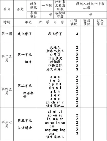 2022五年级语文教案及说课稿（分享10篇教案）