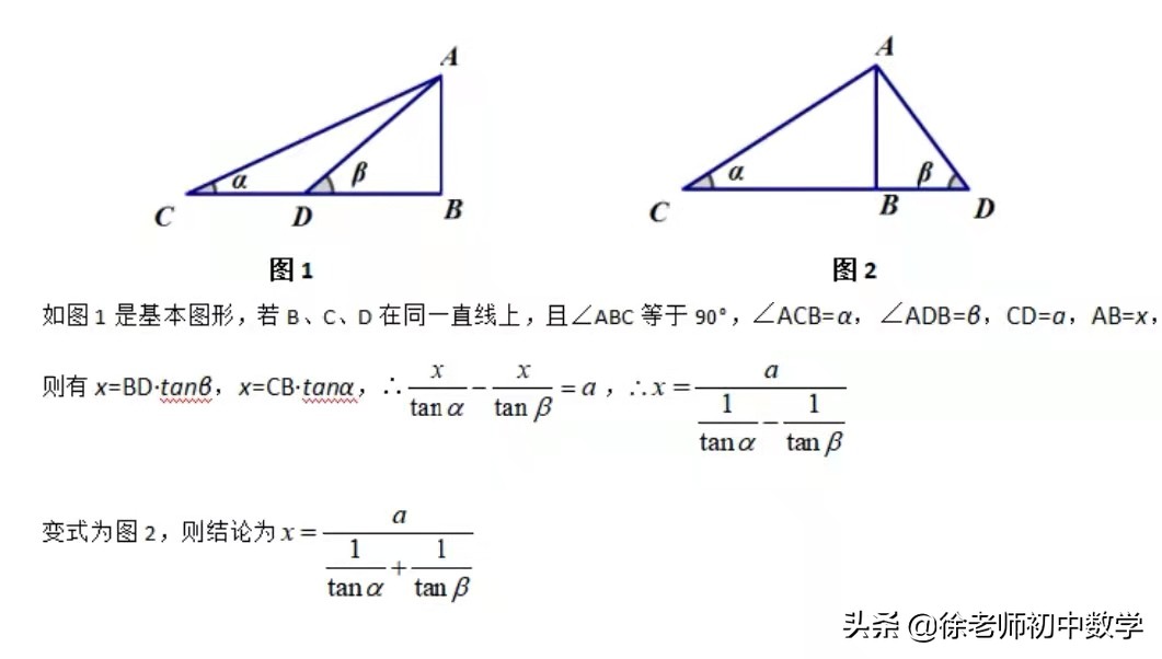 锐角三角函数基本公式大全（分享常用锐角三角函数值表）