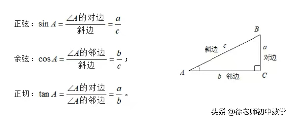 锐角三角函数基本公式大全（分享常用锐角三角函数值表）