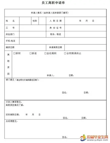 2022辞职申请书格式模板（精选12篇简短范文）