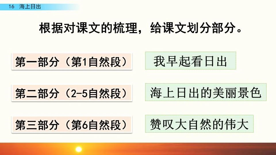 四下语文海上日出教案ppt（海上日出教材分析）