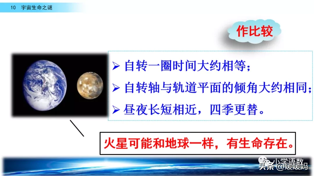 宇宙生命之谜课件及同步练习，六上语文字词课题