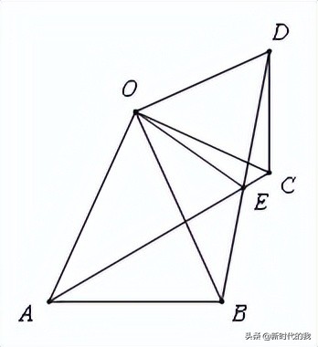 数学几何题解题不再吃力（初中数学常用模型总结）