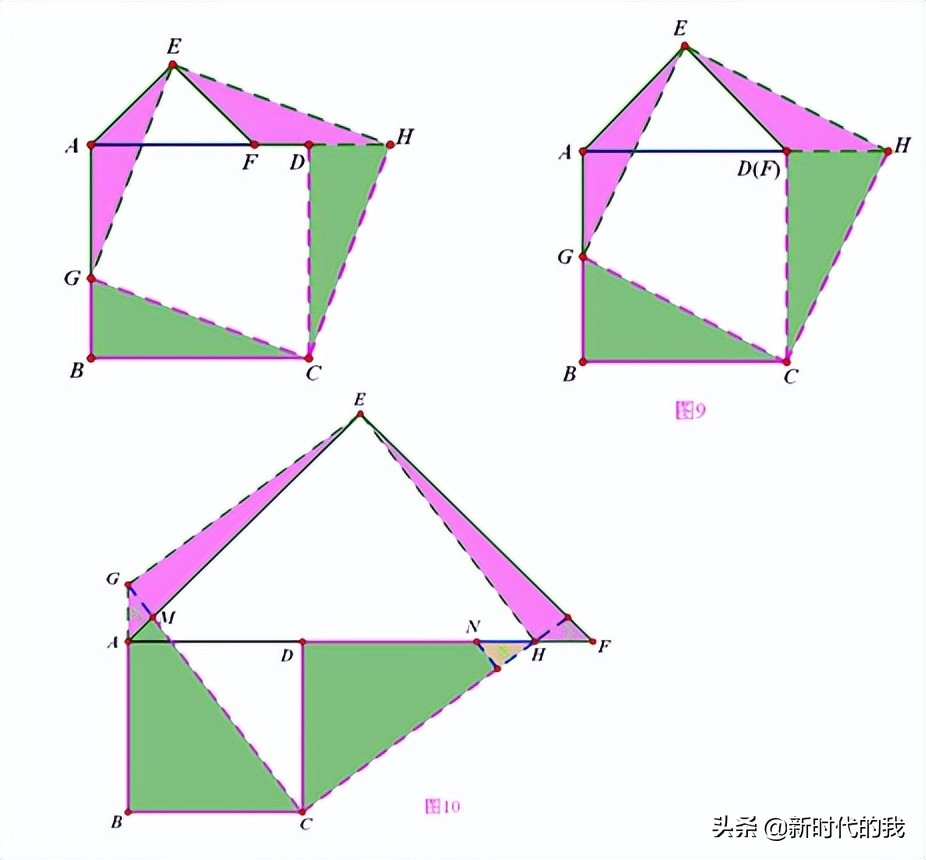 数学几何题解题不再吃力（初中数学常用模型总结）