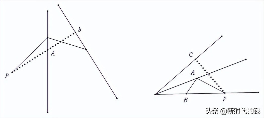 数学几何题解题不再吃力（初中数学常用模型总结）