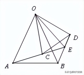 数学几何题解题不再吃力（初中数学常用模型总结）