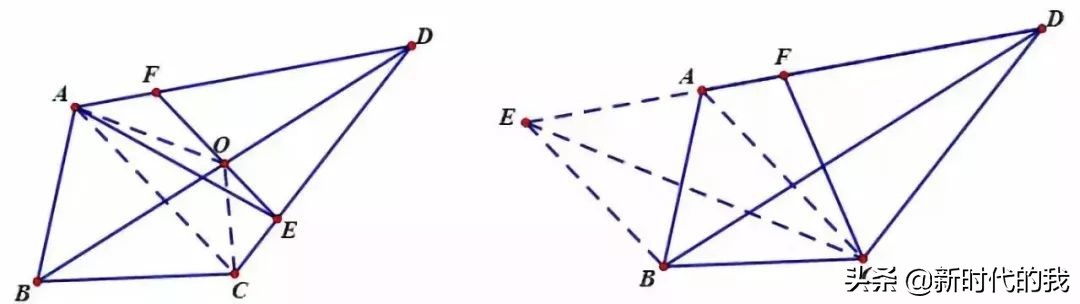 数学几何题解题不再吃力（初中数学常用模型总结）