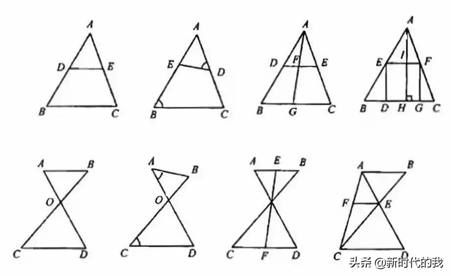 数学几何题解题不再吃力（初中数学常用模型总结）