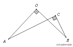 数学几何题解题不再吃力（初中数学常用模型总结）