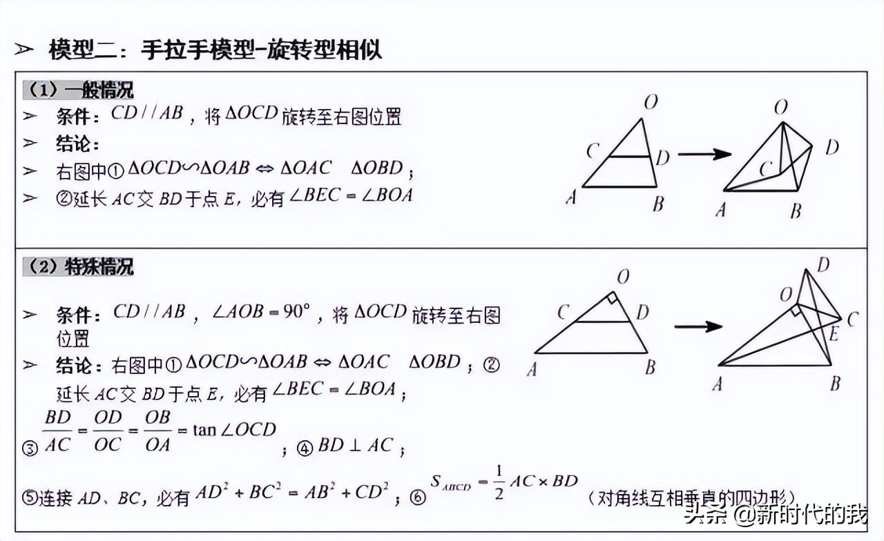 数学几何题解题不再吃力（初中数学常用模型总结）