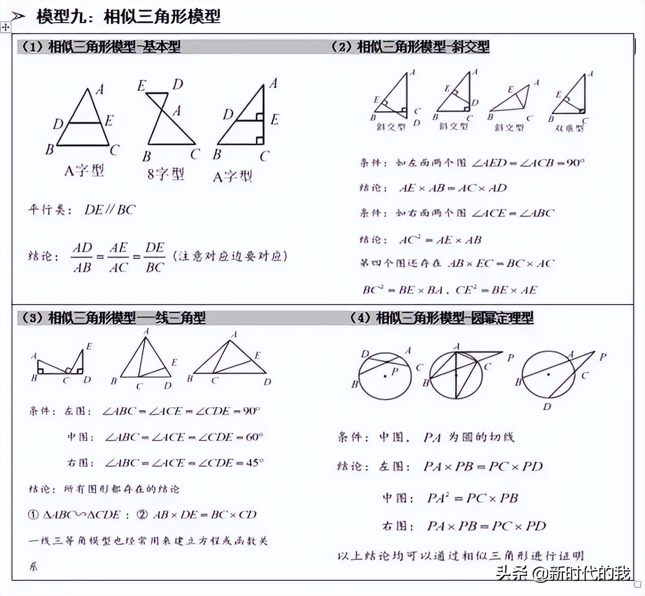 数学几何题解题不再吃力（初中数学常用模型总结）