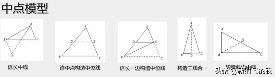 数学几何题解题不再吃力（初中数学常用模型总结）