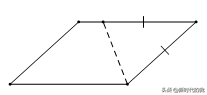 数学几何题解题不再吃力（初中数学常用模型总结）