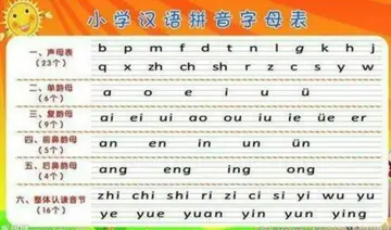 重庆语文中考字音考点分析，初中语文复习计划