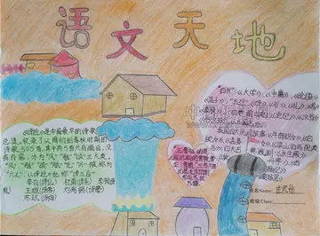 用就像造句子等比喻修辞手法，小学1-6年级比喻句集锦