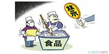 2022食品安全突发事件应急处置预案及范例（食品安全应急预案范文）