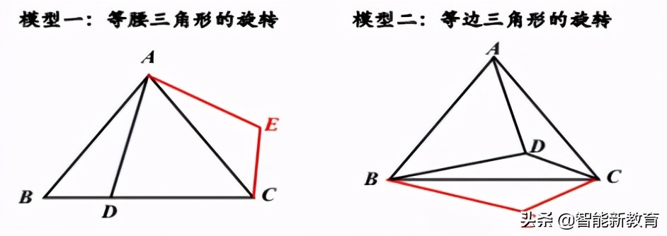 中考数学里的图形旋转，旋转的定义及5个常考模型