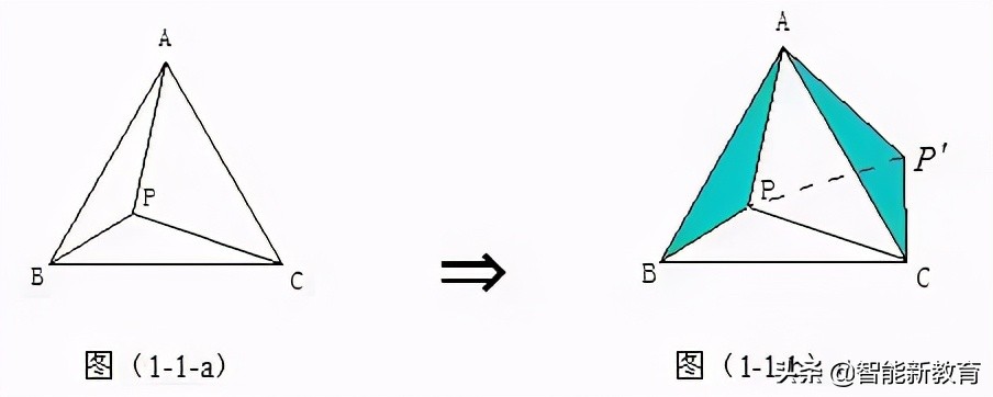 中考数学里的图形旋转，旋转的定义及5个常考模型