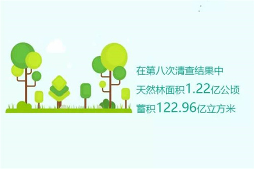 2022植树节主题班会活动记录及过程（以植树节为主题的班会活动背景及目的）