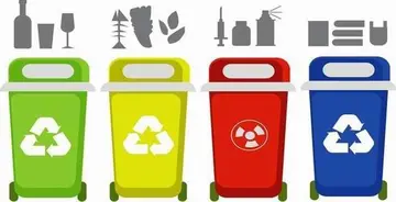 2022垃圾分类环保主题活动策划书范例（垃圾分类公益趣味活动策划书范本）