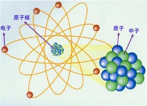 霍金斯人类意识能量图谱，霍金斯的重大发现引发延伸思考