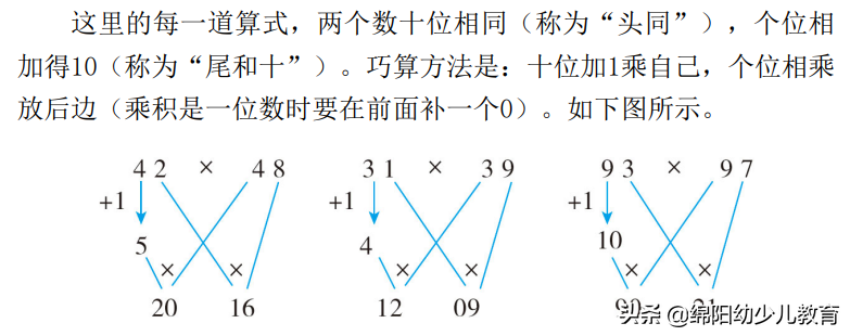 数学巧算乘除法与即学即练，四年级数学思维专题