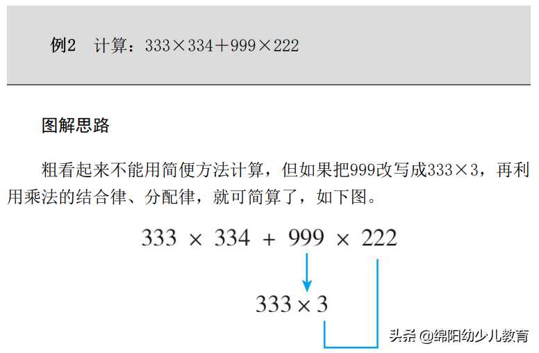 数学巧算乘除法与即学即练，四年级数学思维专题