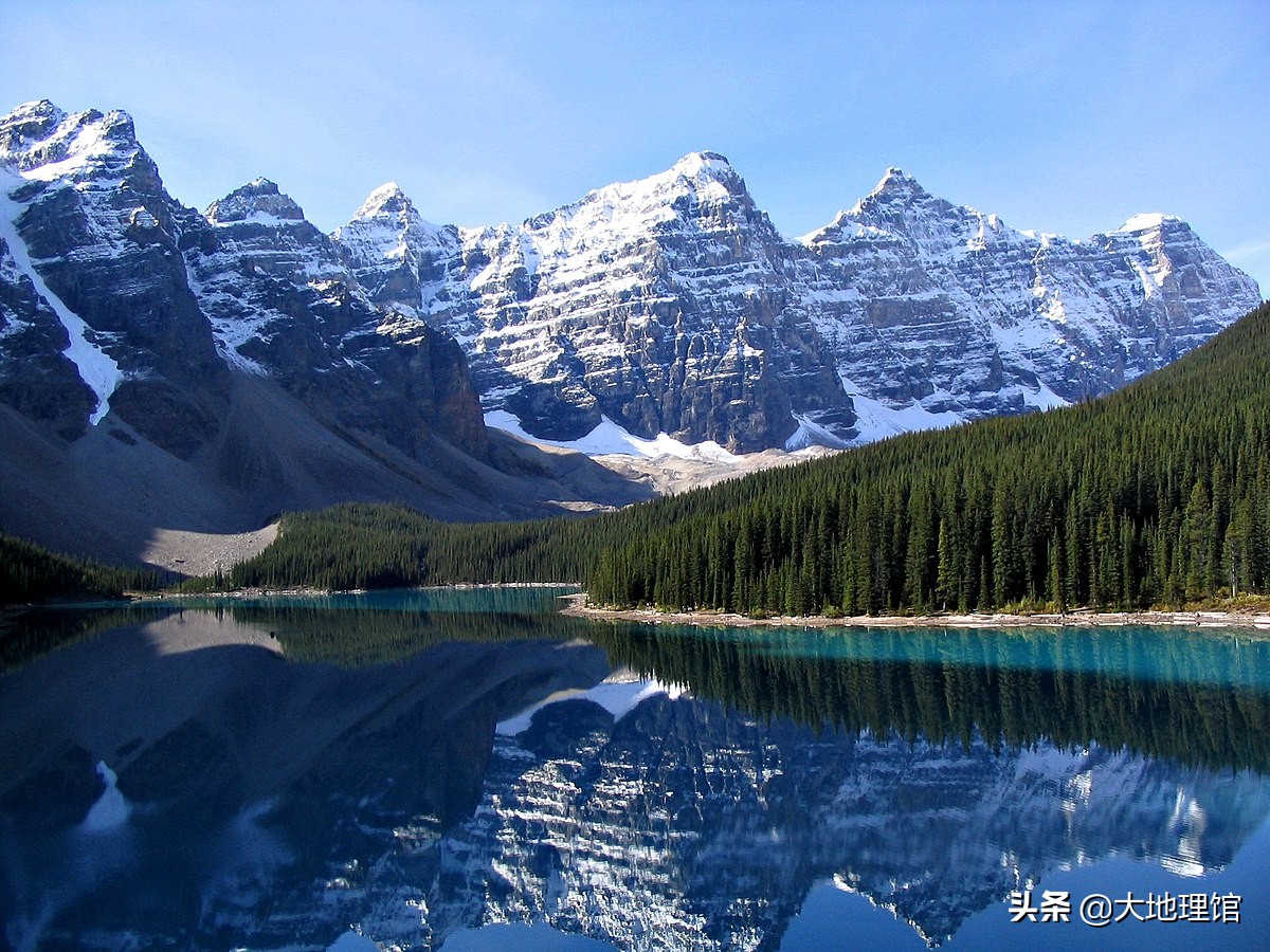 喜马拉雅山脉高多少米，世界山脉排名第几