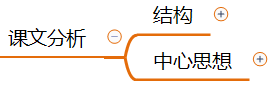 用思维导图学习牛郎织女一，部编版五年级语文知识