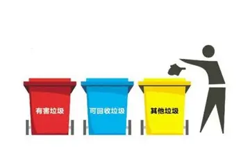 2022社区开展垃圾分类宣传活动方案模板（社区垃圾分类宣传教育工作方案范本）