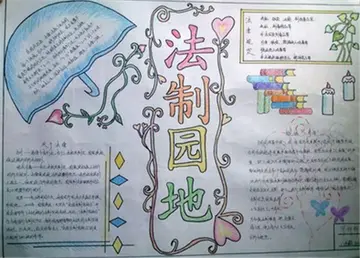 2022国家宪法日校园宣传教育活动总结模板（124国家宪法日学生学法工作总结范本）