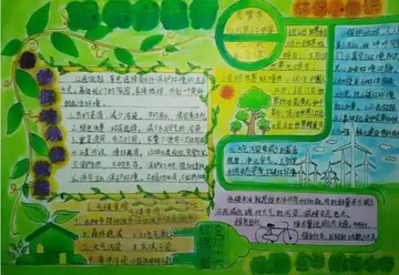 2022小学节能宣传周主题教育活动总结模板（小学全国节能宣传周宣传工作总结范文）