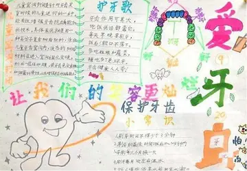 2022幼儿园爱牙日口腔洗漱活动总结范文（幼儿园世界爱牙日预防龋齿工作总结范例）