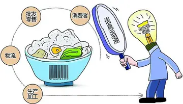 2022乐享健康食品安全宣传活动教案模板（关注食品安全远离垃圾食品教案范例）