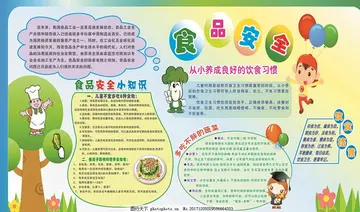 2022小学食品安全健康教育活动总结模板（小学生食品安全宣传管理工作总结范本）