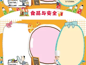 2022小学食品安全健康教育活动总结模板（小学生食品安全宣传管理工作总结范本）