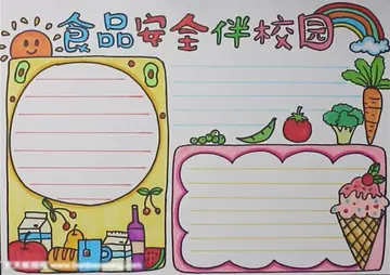 2022幼儿园开展关注食品安全活动总结范文（幼儿园食品安全整治管理工作总结范例）