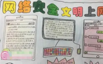 2022中小学网络安全教育活动总结范文（中小学生网络安全宣传周工作总结范例）